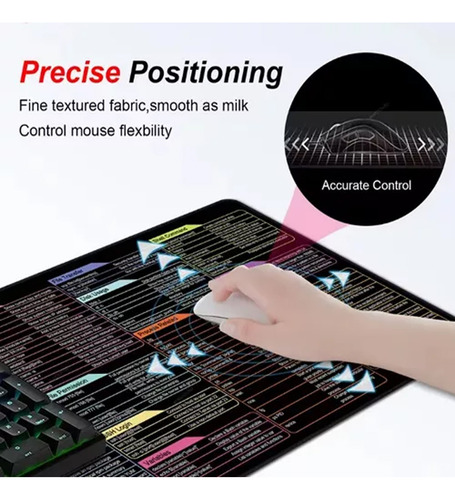 Is- Mouse Pad Alfombrilla Para Mouse Con Java De Acceso