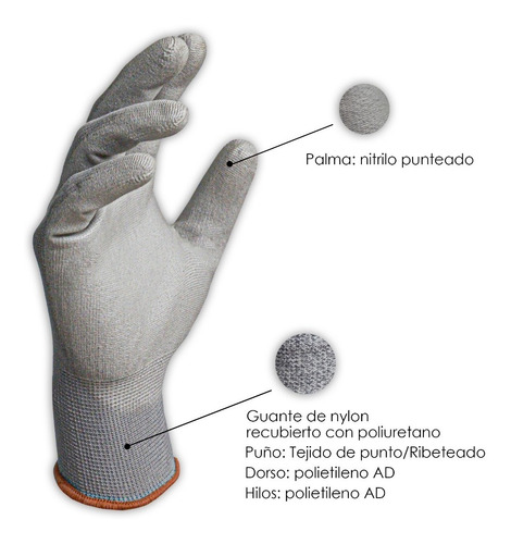 Imagen 2 de 4 de Guante Anticorte Industral Fibra De Vidrio Uso Rudo Steelpro