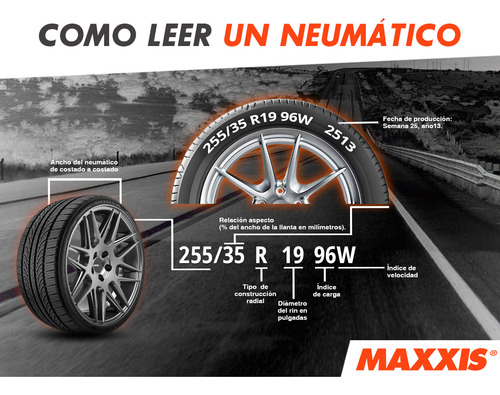 Una Llanta Maxxis 185/65r15 Ma-202 88h