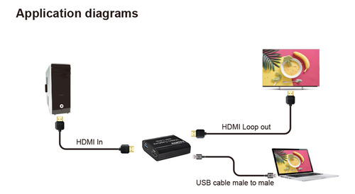 Tarjeta De Captura De Vídeo Usb De 4k A 1080p Con Bucle