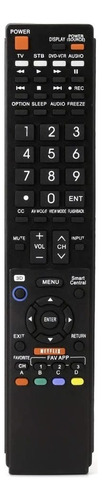 Control Remoto Televisores Sharp Aquos Smart Tv Netflix 3d