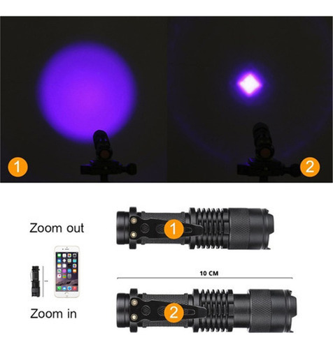 . 1 Mini Linterna Ultravioleta De Luz Negra