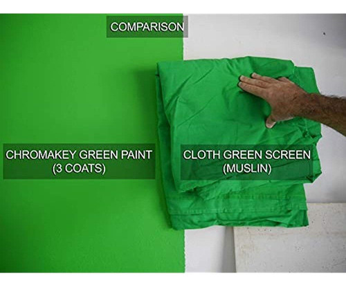 Pintura De Video Chromakey Equivalente A Pantalla Verde De 1
