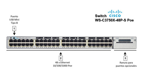 Switch Cisco Administrable Ws-c3750x 48 Puertos Gigabit Poe