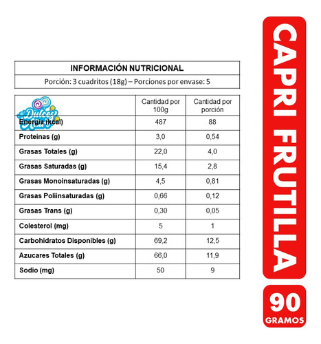 Capri De Frutilla - Barra De Chocolate Clásico(barra De 90g)