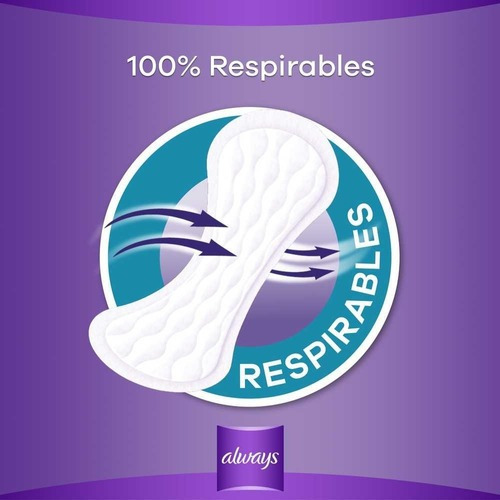 Always Respirable Sin Perfume Protector Diario 40 Unidades