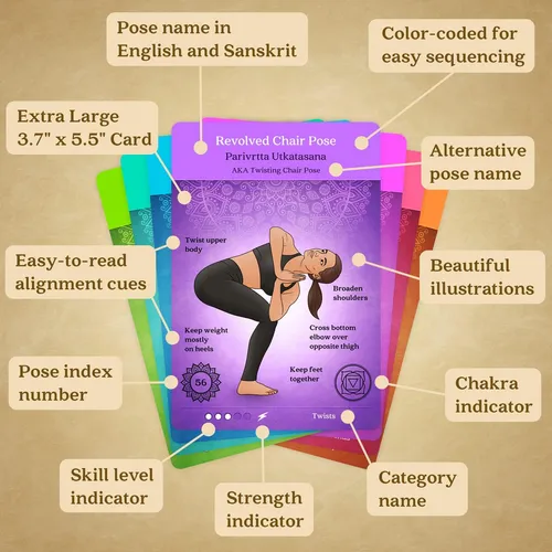 Baraja Con Más De 120 Posturas De Yoga Con Nombres