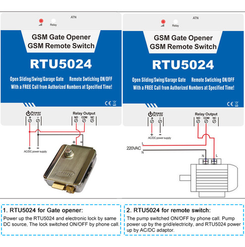 Control Remoto Gsm Apertura Puerta Llamada Gratis Sms 850/90
