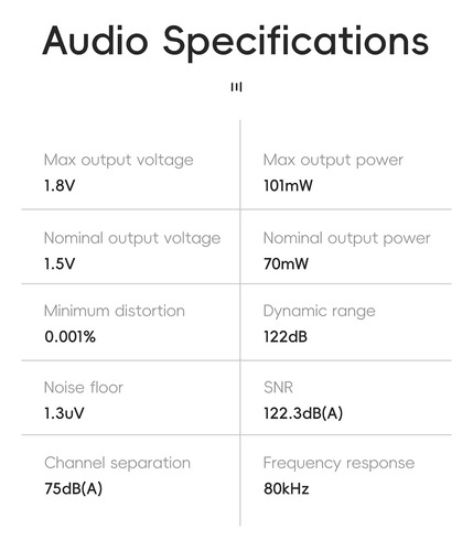 Hiby R1 Dap Reproductor Audio Hi Res Radio Wifi Bluetooth