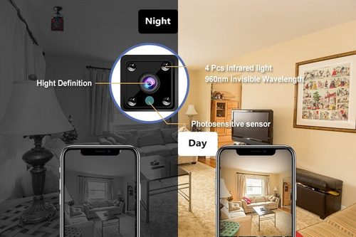 Camara Espía Mini Wifi Visión Nocturna Seguridad 24/7