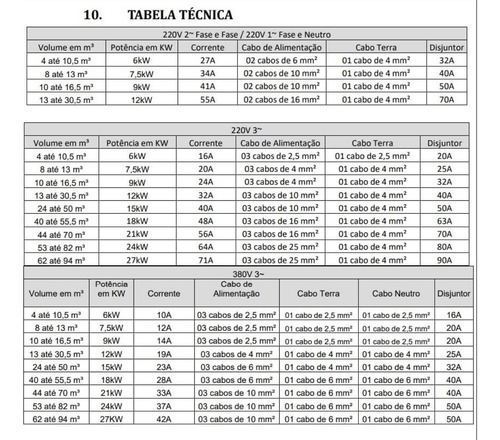 Sauna Seca De Parede Comando Digital 6kw Impercap