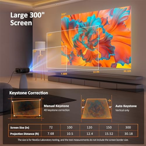 Proyector Nexigo Pj40 Con Wifi Y Bluetooth, 1080p Nativo, Co