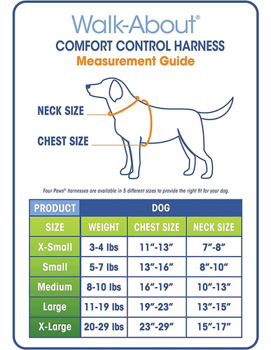 Comfort Control - Arnés Para Perro, Color Azul, Mediano
