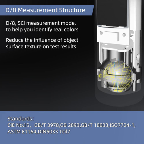 Vinckolor Integrating Sphere Colorimeter, D/8 Structure
