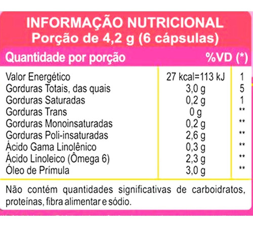 Óleo De Prímula 60 Cápsulas - Unilife Sabor Neutro