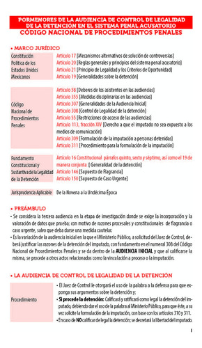 Legislación Esencial Penal De Michoacán 2024, De H. Greso Del Estado De Michoacán. Editorial Gallardo Ediciones, Tapa Blanda, Edición Séptima Edición En Español, 2024