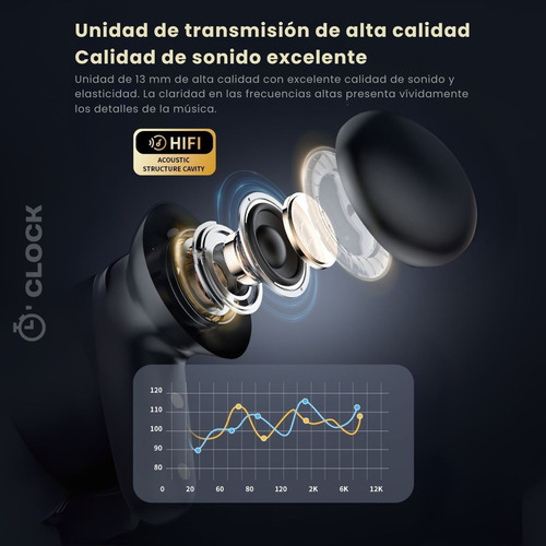 Auriculares Blueetoth Inalambricos O'clock Clip Ear Con Cancelacion De Ruido Traduccion En Tiempo Real Mas De 100 Idiomas Ecualizador Pantalla Led Tactil Varios Modos Gamer Musica Pelicula Hi-fi 360