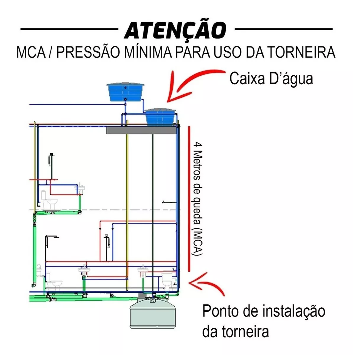 Terceira imagem para pesquisa de torneira gourmet com filtro