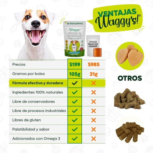 Imagen 6 de 6 de Waggy's® Premios Anti Estrés Y Ansiedad P/perros Grandes