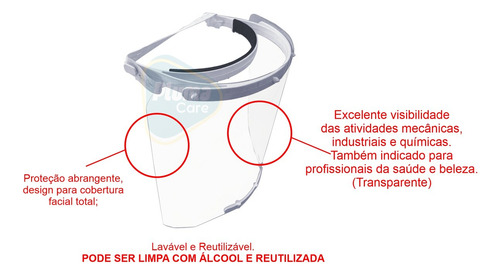 Kit Com 3 Máscaras Proteção Facial Face Shield - C/ Elástico