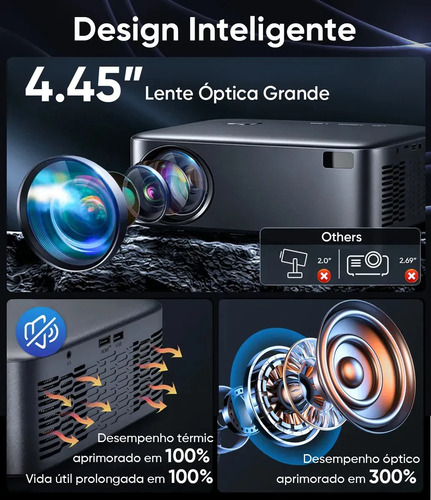 Projetor Netflix Oficial 8k Profissional 1000ANSI Portátil 35000lm 5G/2.4G Wifi Bluetooth 4K Full Hd