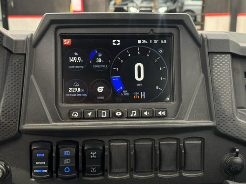 Polaris RZR Turbo S