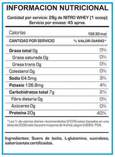 Nitro Whey 1,25kg Proteína De Suero De Leche + Shaker!