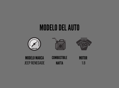 Jeep Renegade 1.8 Sport