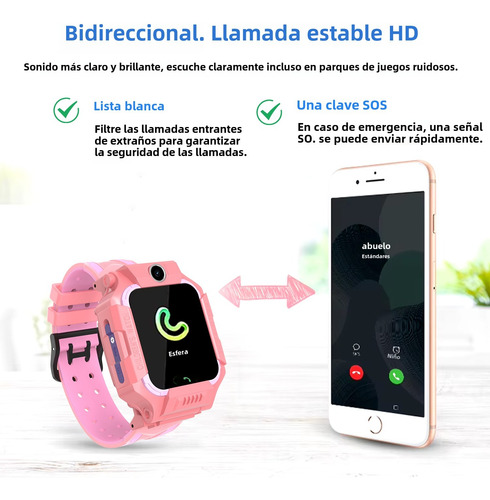 Hancdon Z6f Reloj Para Niños Smartwatch Impermeable Resistente Al Sudor Sistema De Llamada De Emergencia Sos Sistema De Posicionamiento Lbs