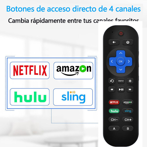 Control Remoto Para Roku Express,premiere,ultra,1/2/3/4,hd Negro