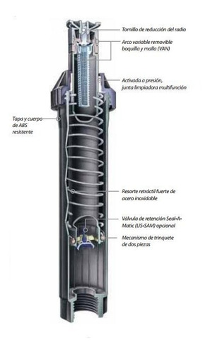 Imagen 5 de 7 de Tobera Aspersor Rain Bird Us400 Riego 2.40 A 5.50mts X 10uni