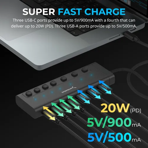 Sabrent Hub Usb C 7 Puertos 48w Con Interruptores