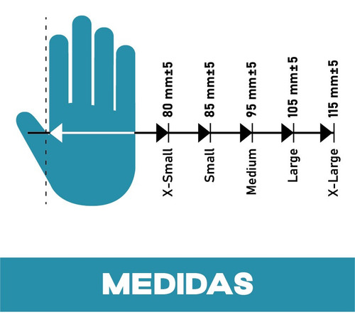 Guantes Nitrilo Medilab Antideslizantes 10x100 Talle M Color Negro
