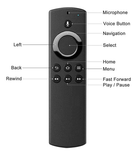 Xr Nuevo Control Remoto Por Voz De Repuesto Pe59cv (2.ª