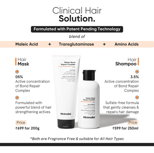 Minimalist Champú Capilar Para Cabello Dañado Y Cabello Encr