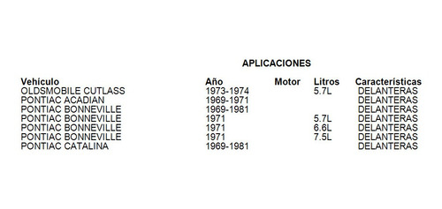 Buick Apollo 1975 Balatas Delanteras Grc