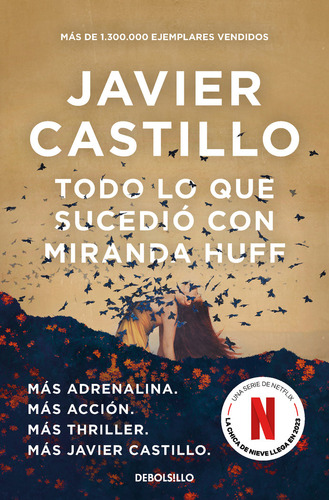 Todo Lo Que Sucedio Con Miranda Huff - Castillo, Javier