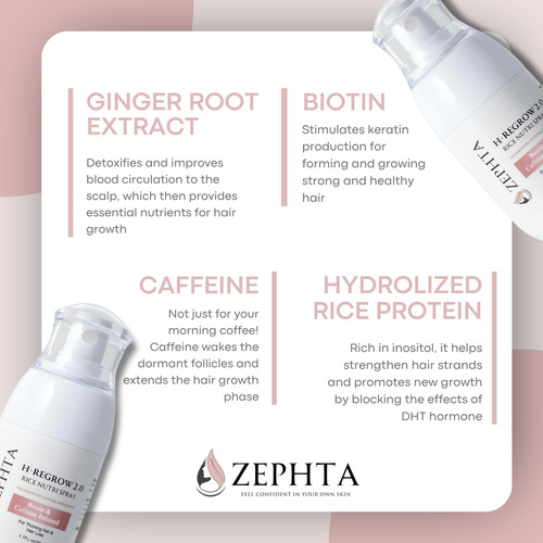 Spray De Crescimento Capilar Zephta H-regrow 2.0 Rice Nutri