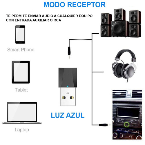 Emisor Transmisor Receptor Bluetooth Audio Tv Smart Amitosai Mts-btaudio Usb Axiliar 3.5mm Rca Streo Hd