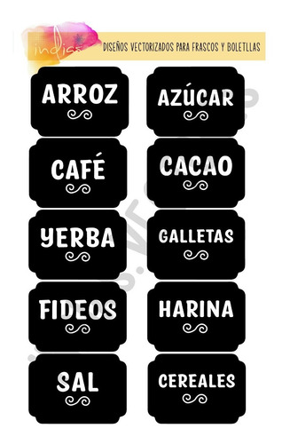 Kit  Imprimible Etiquetas Frascos 