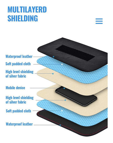 Funda Para Tarjetas Faraday, Llaves De Coche, Bloqueador De