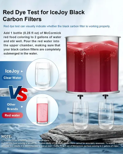 Purificador De Agua Icejoy 8 Etapas 11.4 L Acero Inoxidable