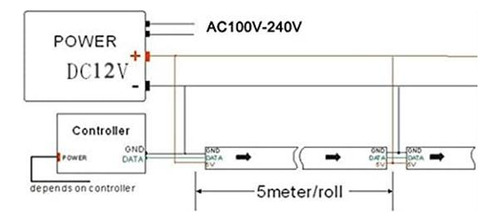 Btf-lighting Ws2811 Ic = Rgb+ic Color De Ensueño Strip Led O