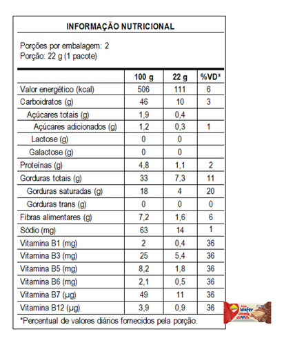 Mini Wafer De Chocolate Diet Lowçucar 22g Caixa Com 20 Unid.