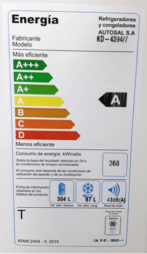 Imagen 11 de 11 de Heladera Con Freezer Kohinoor Kd4394blanca 416 Litros Outlet