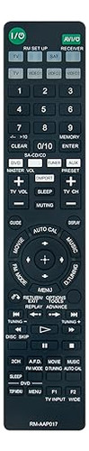 Paquete Rm-aap017: Control Remoto Por Infrarrojos Para Cine