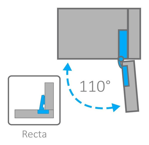 Bisagra Bidimensional Cobertura Completa Reforzada