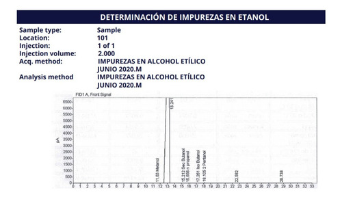 Imagen 7 de 10 de Alcohol Etílico Del 96° Alta Pureza Sin Desnaturalizar.
