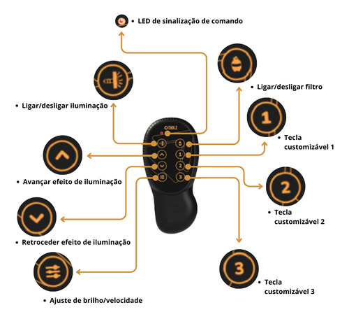 Smartpool 2ª Gen 200w Rgb Wi-fi Tholz Controlador