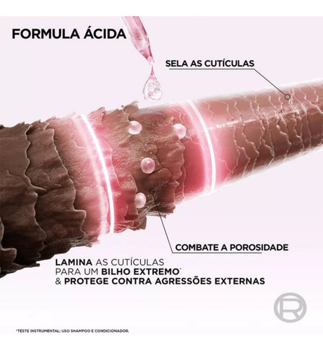 Elseve Kit Glycolic Gloss Shampoo E Condicionador 1250g